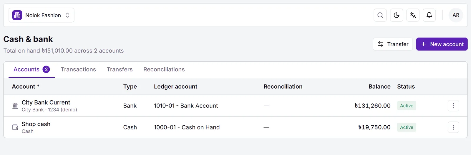 Cash and bank: City Bank Current and shop cash with their balances