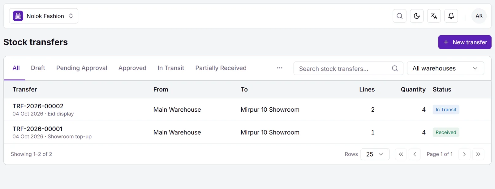 Stock transfers from Main Warehouse to Mirpur 10 Showroom, one in transit, one received